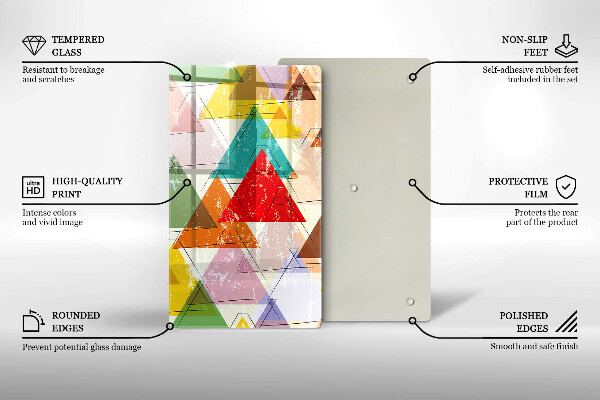 Glas Ceranfeldabdeckung Spritzschutz Bemalte Dreiecke