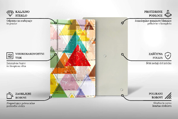 Glas Ceranfeldabdeckung Spritzschutz Bemalte Dreiecke