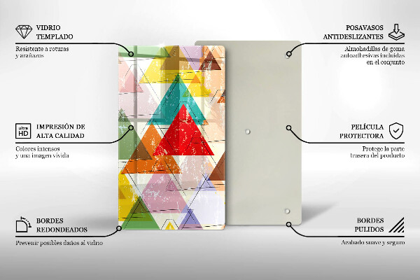 Glas Ceranfeldabdeckung Spritzschutz Bemalte Dreiecke