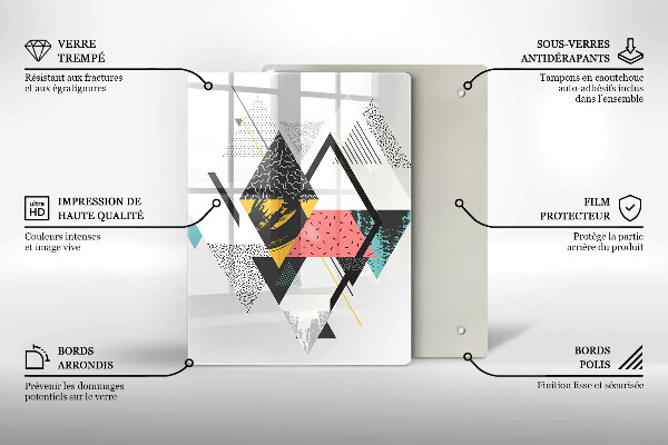 Glas Ceranfeldabdeckung Spritzschutz Bemalte Dreiecke