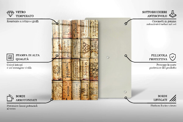 Glas Ceranfeldabdeckung Spritzschutz Alte Weinkorken