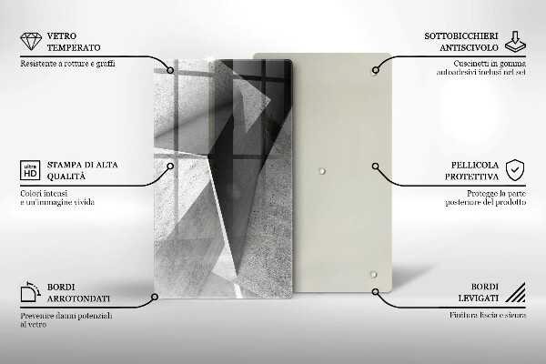 Glas Ceranfeldabdeckung Spritzschutz Konkrete Abstraktion
