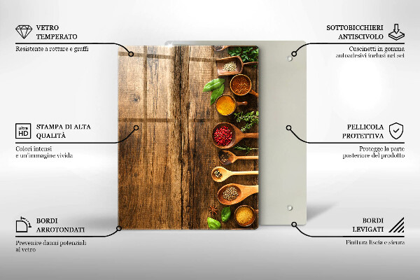 Glas Ceranfeldabdeckung Spritzschutz Holzbretter und Blätter