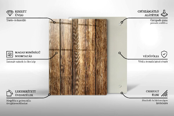 Glas Ceranfeldabdeckung Spritzschutz Blumen auf den Brettern