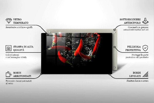 Glas Herdabdeckplatte Chilischoten in Wasser