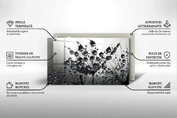 Glas Herdabdeckplatte Löwenzahn und Tau