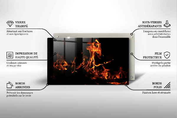 Glas Herdabdeckplatte Zünde eine lebendige Flamme an