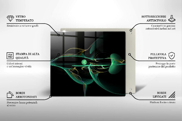 Glas Herdabdeckplatte Moderne Abstraktion