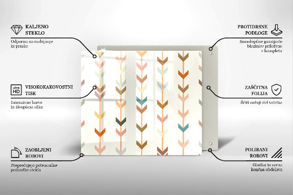 Glas Ceranfeldabdeckung Geometrische Elemente