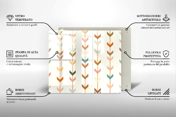 Glas Ceranfeldabdeckung Geometrische Elemente