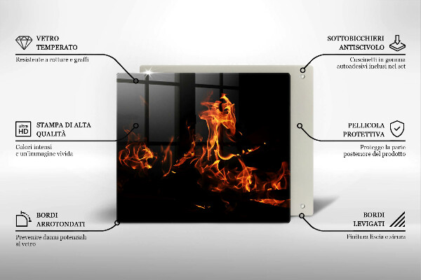 Glas Ceranfeldabdeckung Zünde eine lebendige Flamme an