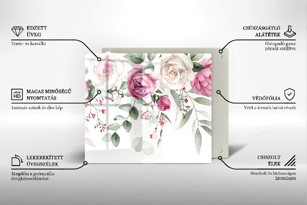 Glas Ceranfeldabdeckung Aquarellrosen