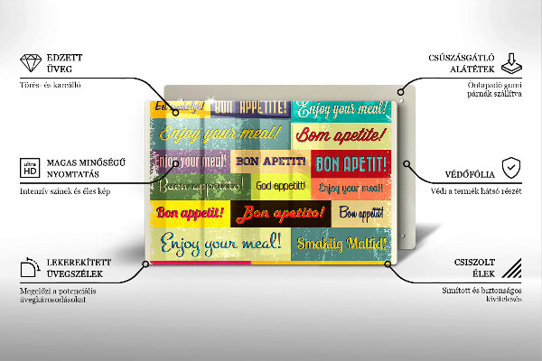Glas Herdabdeckplatte Untertitel Guten Appetit Sprachen