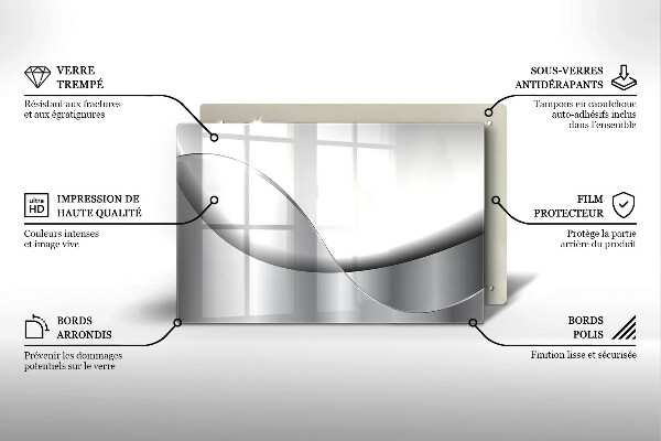 Glas Herdabdeckplatte Abstraktes Liniendesign