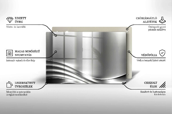 Glas Ceranfeldabdeckung Metallstruktur