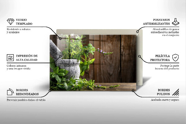 Glas Ceranfeldabdeckung Grüne Kräuter