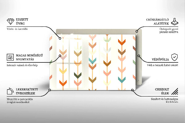 Glas Ceranfeldabdeckung Geometrische Elemente