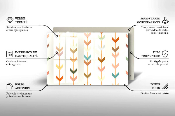 Glas Ceranfeldabdeckung Geometrische Elemente
