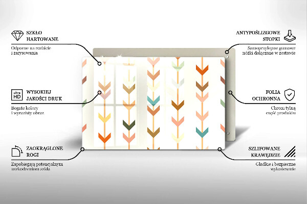 Glas Ceranfeldabdeckung Geometrische Elemente