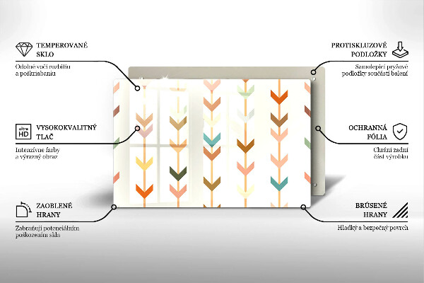 Glas Ceranfeldabdeckung Geometrische Elemente