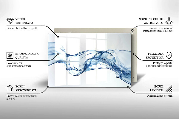 Glas Ceranfeldabdeckung Kristallwasser