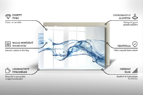 Glas Ceranfeldabdeckung Kristallwasser