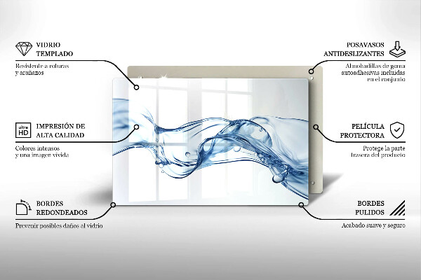Glas Ceranfeldabdeckung Kristallwasser