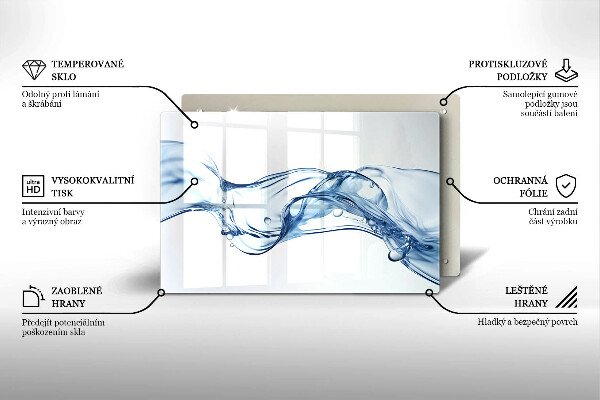 Glas Ceranfeldabdeckung Kristallwasser