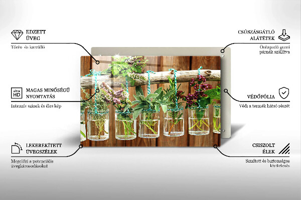 Glas Herdabdeckplatte Kräuterpflanzen Vintage