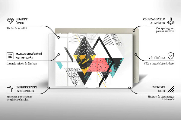 Glas Herdabdeckplatte Abstrakte Dreiecke