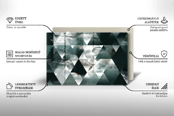 Glas Ceranfeldabdeckung Dreiecke und Wasser