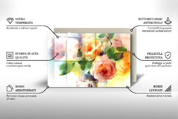 Glas Ceranfeldabdeckung Bemalte Blumen