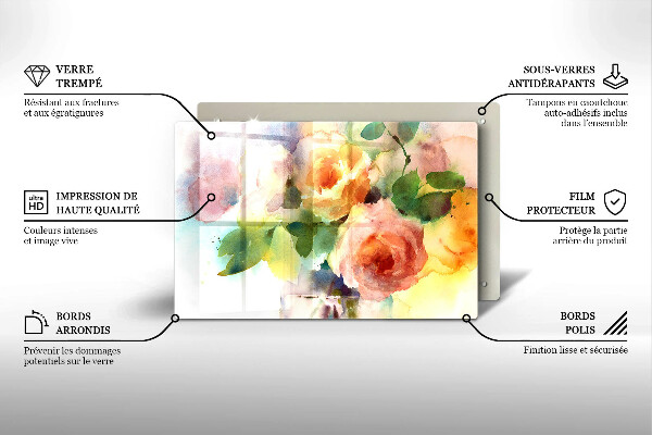 Glas Ceranfeldabdeckung Bemalte Blumen