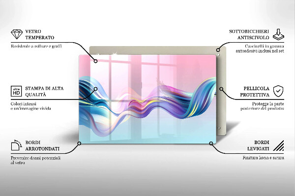 Glas Ceranfeldabdeckung Pastellabstraktion