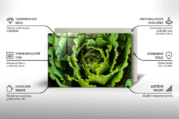 Glas Herdabdeckplatte Salatblätter essen