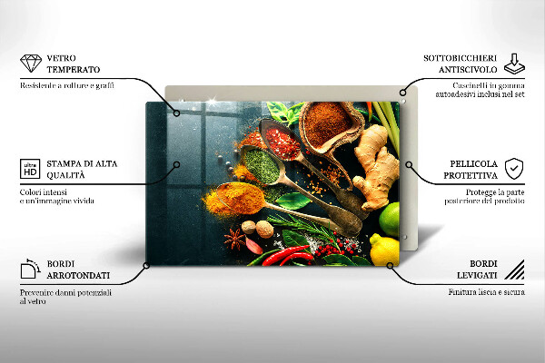 Glas Ceranfeldabdeckung Küchengewürzlöffel