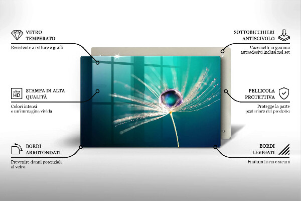 Glas Ceranfeldabdeckung Tau auf einem Löwenzahn
