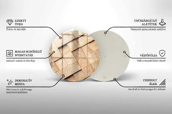Glas Ceranfeldabdeckung Spritzschutz Holzquadrate