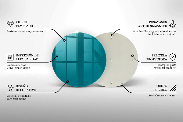 Glas Herdabdeckplatte Türkis