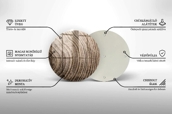 Glas Ceranfeldabdeckung Spritzschutz Holzringe