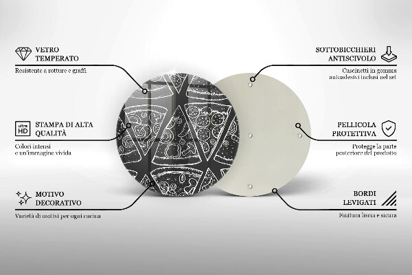 Glas Ceranfeldabdeckung Spritzschutz Pizzaillustration