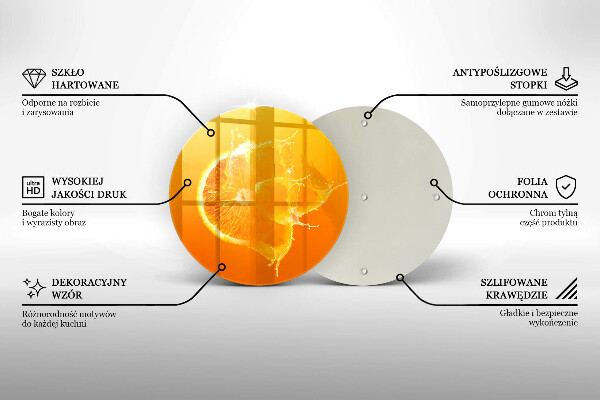 Glas Ceranfeldabdeckung Spritzschutz Saftige Orangenfrucht