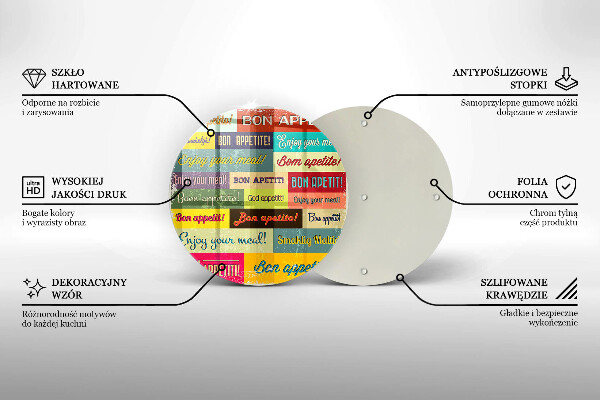 Glas Ceranfeldabdeckung Untertitel Guten Appetit Sprachen
