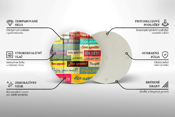 Glas Ceranfeldabdeckung Untertitel Guten Appetit Sprachen