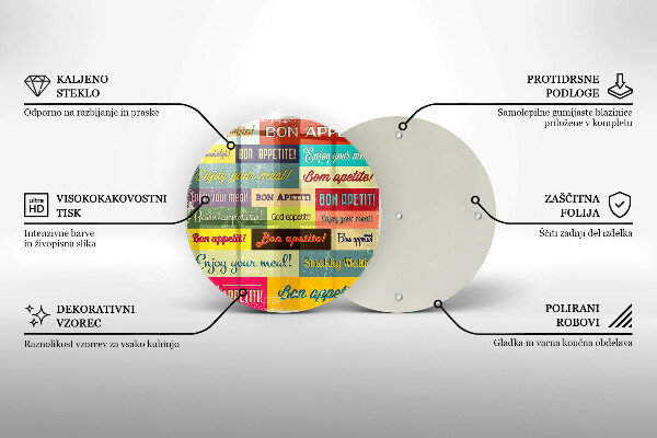 Glas Ceranfeldabdeckung Untertitel Guten Appetit Sprachen