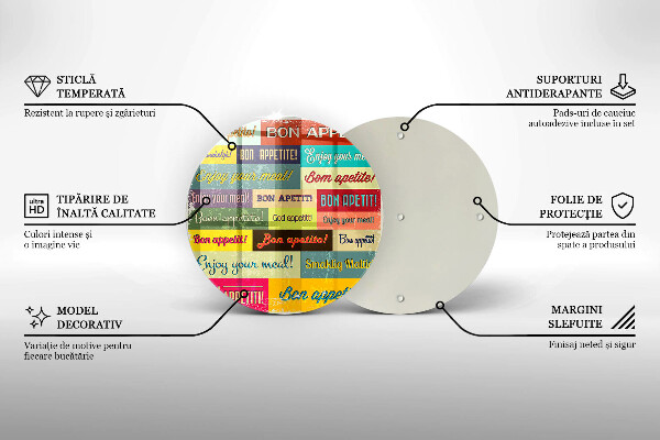 Glas Ceranfeldabdeckung Untertitel Guten Appetit Sprachen