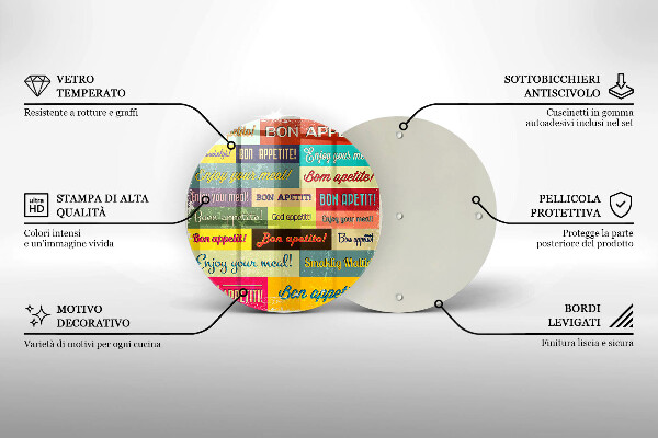 Glas Ceranfeldabdeckung Untertitel Guten Appetit Sprachen