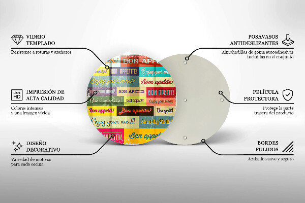 Glas Ceranfeldabdeckung Untertitel Guten Appetit Sprachen