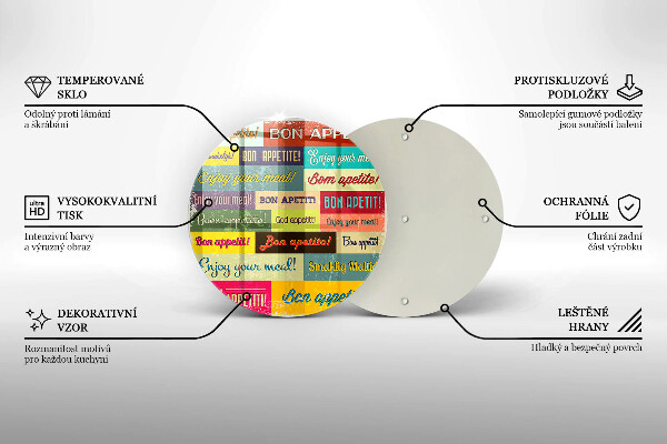 Glas Ceranfeldabdeckung Untertitel Guten Appetit Sprachen