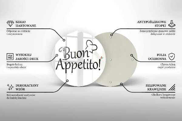 Glas Ceranfeldabdeckung Spritzschutz Buon Appetito!